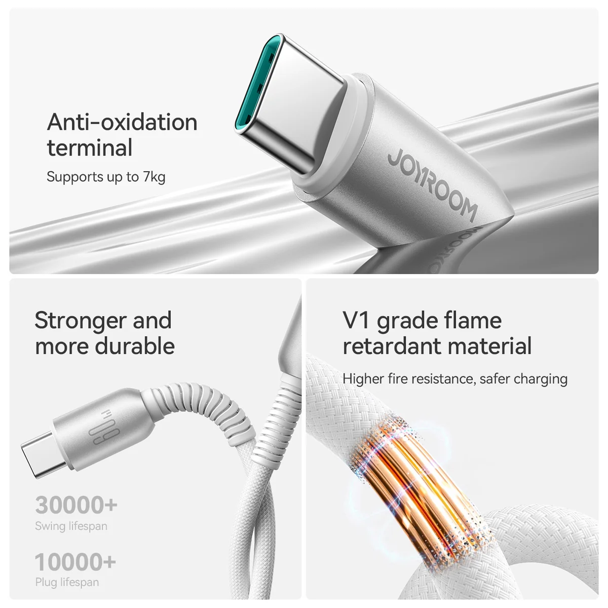 كابل جويروم S-A51 60W USB-C to USB-C - شحن سريع 60W